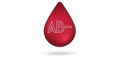 AB Blood_iStock-1208975823