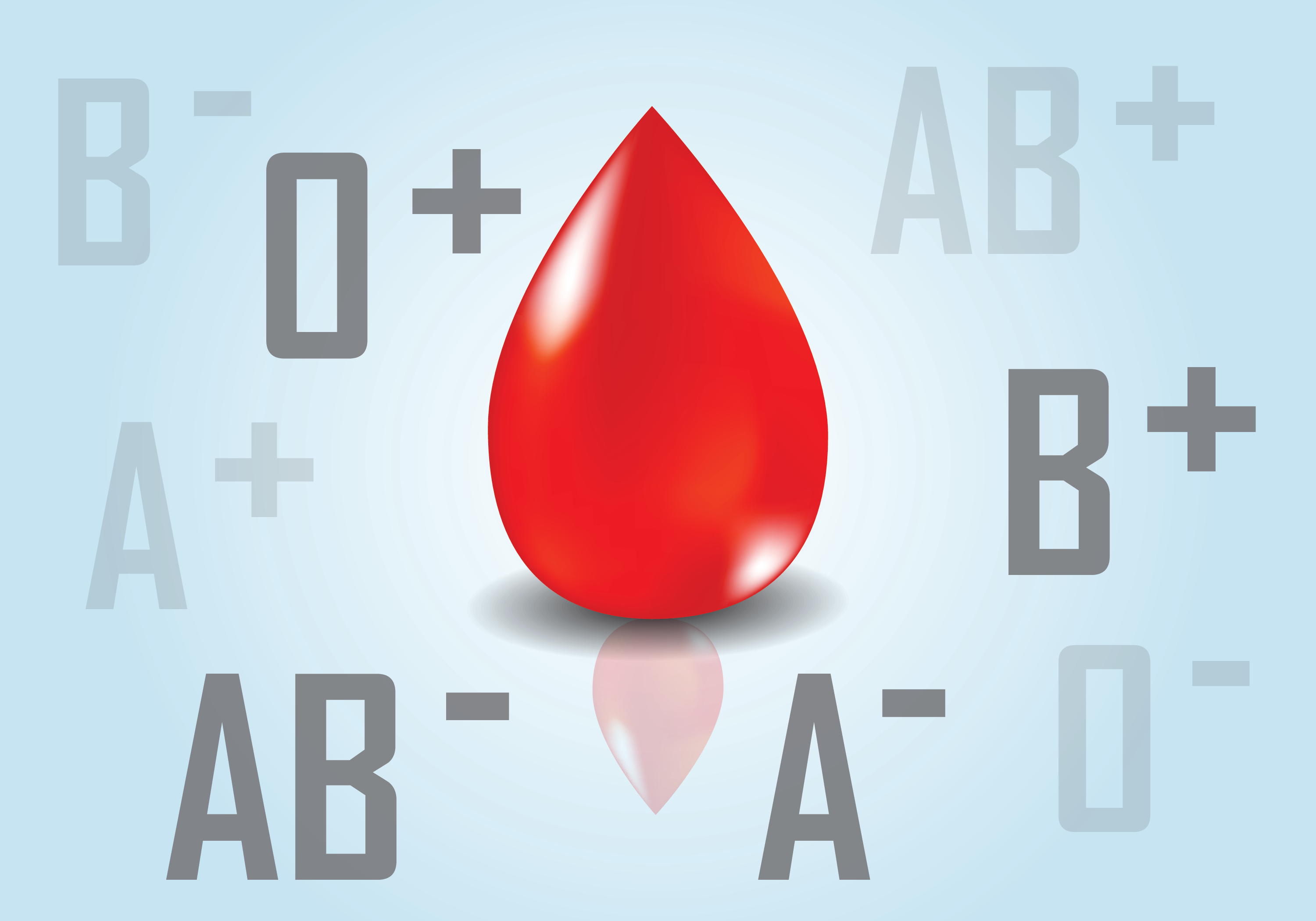 Blood types_shutterstock_273062180